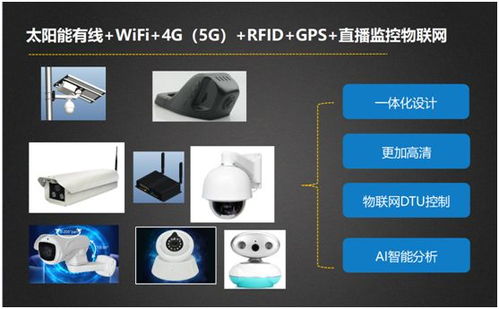 奔邁M51C物聯網平臺 兼容并包，一聯天下，引領網絡技術服務新潮流